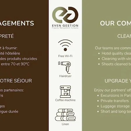Appartamento 1#two Bedrooms#champs Elysées#arc De Triomphe#ac